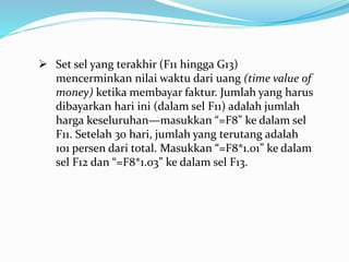  Set sel yang terakhir (F11 hingga G13)
mencerminkan nilai waktu dari uang (time value of
money) ketika membayar faktur. Jumlah yang harus
dibayarkan hari ini (dalam sel F11) adalah jumlah
harga keseluruhan—masukkan “=F8” ke dalam sel
F11. Setelah 30 hari, jumlah yang terutang adalah
101 persen dari total. Masukkan “=F8*1.01” ke dalam
sel F12 dan “=F8*1.03” ke dalam sel F13.
 