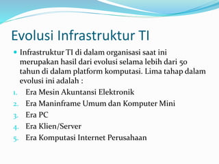 Evolusi Infrastruktur TI
 Infrastruktur TI di dalam organisasi saat ini
merupakan hasil dari evolusi selama lebih dari 50
tahun di dalam platform komputasi. Lima tahap dalam
evolusi ini adalah :
1. Era Mesin Akuntansi Elektronik
2. Era Maninframe Umum dan Komputer Mini
3. Era PC
4. Era Klien/Server
5. Era Komputasi Internet Perusahaan
 