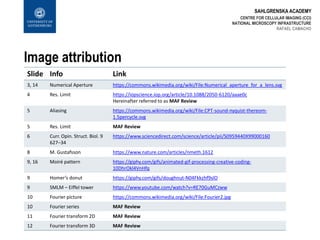 SAHLGRENSKA ACADEMY
Image attribution
Slide Info Link
3, 14 Numerical Aperture https://commons.wikimedia.org/wiki/File:Numerical_aperture_for_a_lens.svg
4 Res. Limit https://iopscience.iop.org/article/10.1088/2050-6120/aaae0c
Hereinafter referred to as MAF Review
5 Aliasing https://commons.wikimedia.org/wiki/File:CPT-sound-nyquist-thereom-
1.5percycle.svg
5 Res. Limit MAF Review
6 Curr. Opin. Struct. Biol. 9
627–34
https://www.sciencedirect.com/science/article/pii/S0959440X99000160
8 M. Gustafsson https://www.nature.com/articles/nmeth.1612
9, 16 Moiré pattern https://giphy.com/gifs/animated-gif-processing-creative-coding-
10DhrOkl4VnHfq
9 Homer’s donut https://giphy.com/gifs/doughnut-N04Fkkzhf9slO
9 SMLM – Eiffel tower https://www.youtube.com/watch?v=RE70GuMCzww
10 Fourier picture https://commons.wikimedia.org/wiki/File:Fourier2.jpg
10 Fourier series MAF Review
11 Fourier transform 2D MAF Review
12 Fourier transform 3D MAF Review
CENTRE FOR CELLULAR IMAGING (CCI)
NATIONAL MICROSCOPY INFRASTRUCTURE
RAFAEL CAMACHO
 