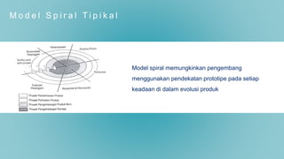 M o d e l S p i r a l T i p i k a l
Model spiral memungkinkan pengembang
menggunakan pendekatan prototipe pada setiap
keadaan di dalam evolusi produk
 