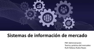 Sistemas de información de mercado
PNF Administración
Teoría y práctica del mercadeo
Ruth Rebeca Rubio Reyes
 