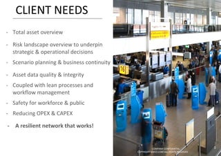 COMPANY CONFIDENTIAL
COPYRIGHT SIM-CI.COM ALL RIGHTS RESERVED
5
CLIENT NEEDS
- Total asset overview
- Risk landscape overview to underpin
strategic & operational decisions
- Scenario planning & business continuity
- Asset data quality & integrity
- Coupled with lean processes and
workflow management
- Safety for workforce & public
- Reducing OPEX & CAPEX
- A resilient network that works!
 