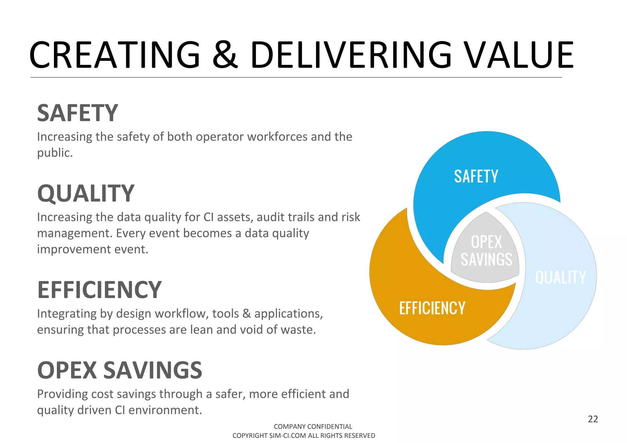 CREATING & DELIVERING VALUE
SAFETY
Increasing the safety of both operator workforces and the
public.
QUALITY
Increasing the data quality for CI assets, audit trails and risk
management. Every event becomes a data quality
improvement event.
EFFICIENCY
Integrating by design workflow, tools & applications,
ensuring that processes are lean and void of waste.
OPEX SAVINGS
Providing cost savings through a safer, more efficient and
quality driven CI environment.
COMPANY CONFIDENTIAL
COPYRIGHT SIM-CI.COM ALL RIGHTS RESERVED
22
 
