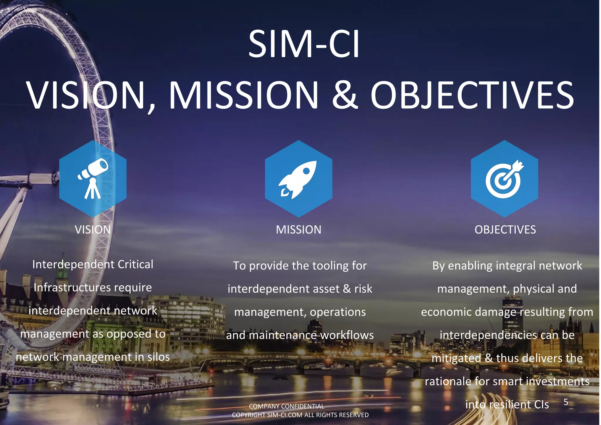 SIM-CI
VISION, MISSION & OBJECTIVES
MISSION
To provide the tooling for
interdependent asset & risk
management, operations
and maintenance workflows
VISION
Interdependent Critical
Infrastructures require
interdependent network
management as opposed to
network management in silos
OBJECTIVES
By enabling integral network
management, physical and
economic damage resulting from
interdependencies can be
mitigated & thus delivers the
rationale for smart investments
into resilient CIs 5COMPANY CONFIDENTIAL
COPYRIGHT SIM-CI.COM ALL RIGHTS RESERVED
 