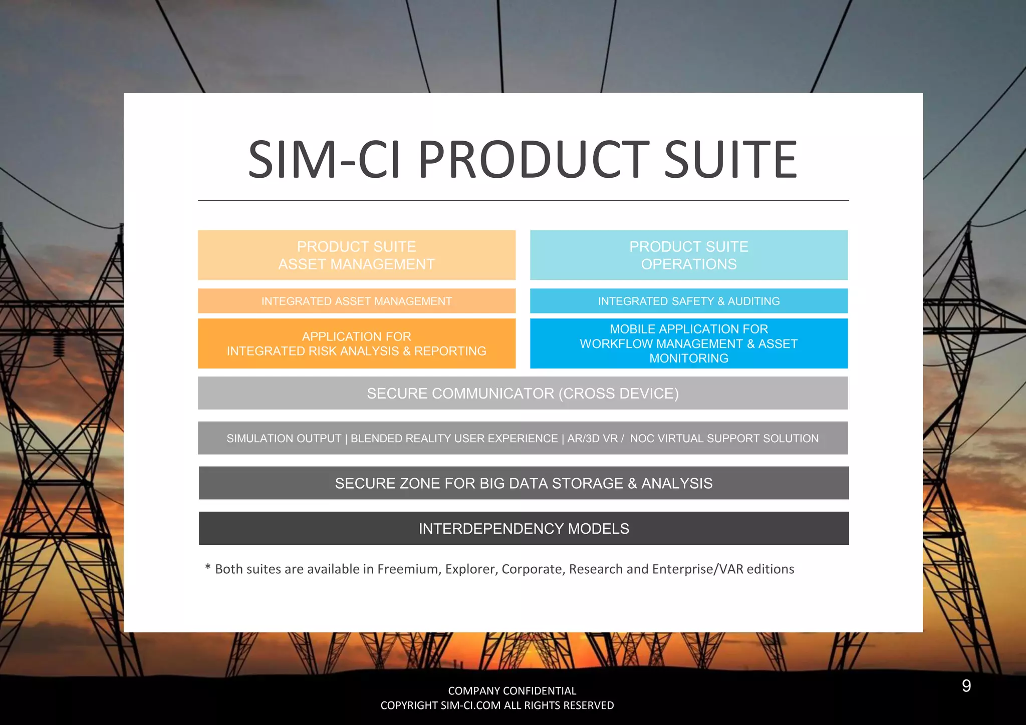 SIM-CI PRODUCT SUITE
9
PRODUCT SUITE
OPERATIONS
INTEGRATED SAFETY & AUDITING
MOBILE APPLICATION FOR
WORKFLOW MANAGEMENT & ASSET
MONITORING
SECURE COMMUNICATOR (CROSS DEVICE)
SIMULATION OUTPUT | BLENDED REALITY USER EXPERIENCE | AR/3D VR / NOC VIRTUAL SUPPORT SOLUTION
SECURE ZONE FOR BIG DATA STORAGE & ANALYSIS
INTERDEPENDENCY MODELS
PRODUCT SUITE
ASSET MANAGEMENT
INTEGRATED ASSET MANAGEMENT
APPLICATION FOR
INTEGRATED RISK ANALYSIS & REPORTING
COMPANY CONFIDENTIAL
COPYRIGHT SIM-CI.COM ALL RIGHTS RESERVED
* Both suites are available in Freemium, Explorer, Corporate, Research and Enterprise/VAR editions
 