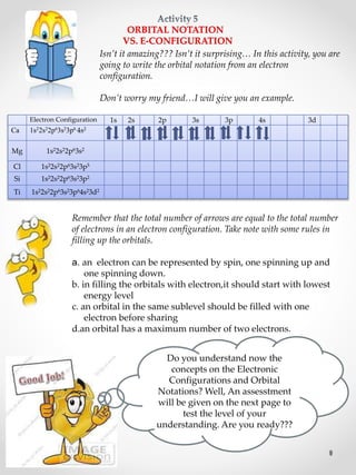 ORBITAL NOTATION 
VS. E-CONFIGURATION 
Isn’t it amazing??? Isn’t it surprising… In this activity, you are 
going to write the orbital notation from an electron 
configuration. 
Don’t worry my friend…I will give you an example. 
Electron Configuration 1s 2s 2p 3s 3p 4s 3d 
Ca 1s22s22p63s23p6 4s2 
Mg 1s22s22p63s2 
Cl 1s22s22p63s23p5 
Si 1s22s22p63s23p2 
Ti 1s22s22p63s23p64s23d2 
Remember that the total number of arrows are equal to the total number 
of electrons in an electron configuration. Take note with some rules in 
filling up the orbitals. 
a. an electron can be represented by spin, one spinning up and 
one spinning down. 
b. in filling the orbitals with electron,it should start with lowest 
energy level 
c. an orbital in the same sublevel should be filled with one 
electron before sharing 
d.an orbital has a maximum number of two electrons. 
Do you understand now the 
concepts on the Electronic 
Configurations and Orbital 
Notations? Well, An assesstment 
will be given on the next page to 
test the level of your 
understanding. Are you ready??? 
 