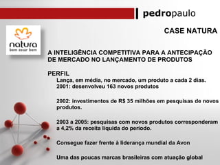 pedropaulo
CASE NATURA
A INTELIGÊNCIA COMPETITIVA PARA A ANTECIPAÇÃO
DE MERCADO NO LANÇAMENTO DE PRODUTOS
PERFIL
Lança, em média, no mercado, um produto a cada 2 dias.
2001: desenvolveu 163 novos produtos
2002: investimentos de R$ 35 milhões em pesquisas de novos
produtos.
2003 a 2005: pesquisas com novos produtos corresponderam
a 4,2% da receita líquida do período.
Consegue fazer frente à liderança mundial da Avon
Uma das poucas marcas brasileiras com atuação global
 