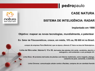 pedropaulo
CASE NATURA
SISTEMA DE INTELIGÊNCIA: RADAR
Implantado em 1998
Objetivo: mapear as novas tecnologias, mundialmente, e patentear
Ex: Setor de Fitocosméticos, cresce, em média, 10% aa, R$ 600 mi no Brasil.
compra da empresa Flora Medicinal, que na época, oferecia 37 itens na área de fitoterápicos.
Linha de filtro solar, fatores 8, 15 e 30, derivados das plantas chá verde, carobinha, alecrim e
sabugueiro, anti-oxidantes e com proteção UV.
Linha Ekos: 46 produtos derivados de plantas com fatores medicinais, como magrela, pitanga,
castanha do pará, camomila, e andiroba.
Linha Chronos: comunicação celular contra a flacidez, comprou de um cientista francês
 