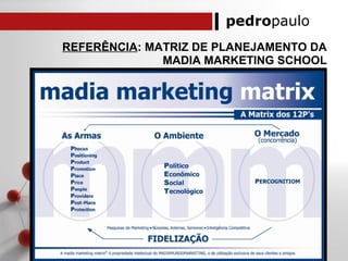 pedropaulo
REFERÊNCIA: MATRIZ DE PLANEJAMENTO DA
MADIA MARKETING SCHOOL
 