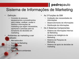 pedropaulo
Sistema de Informações de Marketing
• Definição:
– Consiste de pessoas,
equipamentos e procedimentos
para coletar, analisar, avaliar e
distribuir informações de
marketing que sejam necessárias,
oportunas e precisas para os
tomadores de decisões em
marketing.
• Ambientes de marketing a ser
analisado:
– Mercados-alvo
– Canais de Marketing
– Concorrentes
– Públicos
– Forças Macro-ambientais
• As 3 Funções do SIM
– Avaliação das necessidades de
informações
– Desenvolvimento de informações
– Distribuição de informações
• Os 4 Sistemas Componentes
– Sistema de informações Internas
de Marketing
– Sistema de Inteligência de
Marketing
– Sistema de Pesquisa de
Marketing
– Sistema de apoio às decisões de
marketing
 