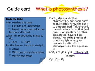 Guide cardWhat is photosynthesis?Students NoteAfter reading this page          I still do not understand          Now I understand what the    lesson is all about.What I think about the things to do.              Easy            HardFor this lesson, I want to study it          Alone          With one of my classmates.          Within the groupPlants, algae, and other chlorophyll-bearing organisms capture light energy and use it to produce food. This energy is passed on to animals that feed directly on plants or on other animals that have fed on plants. The entire process of capturing light energy to produce food is called photosynthesis. The equation is:6CO2 + 6H2O + light    chlorophyll	         (energy)C6H12O6 + O6