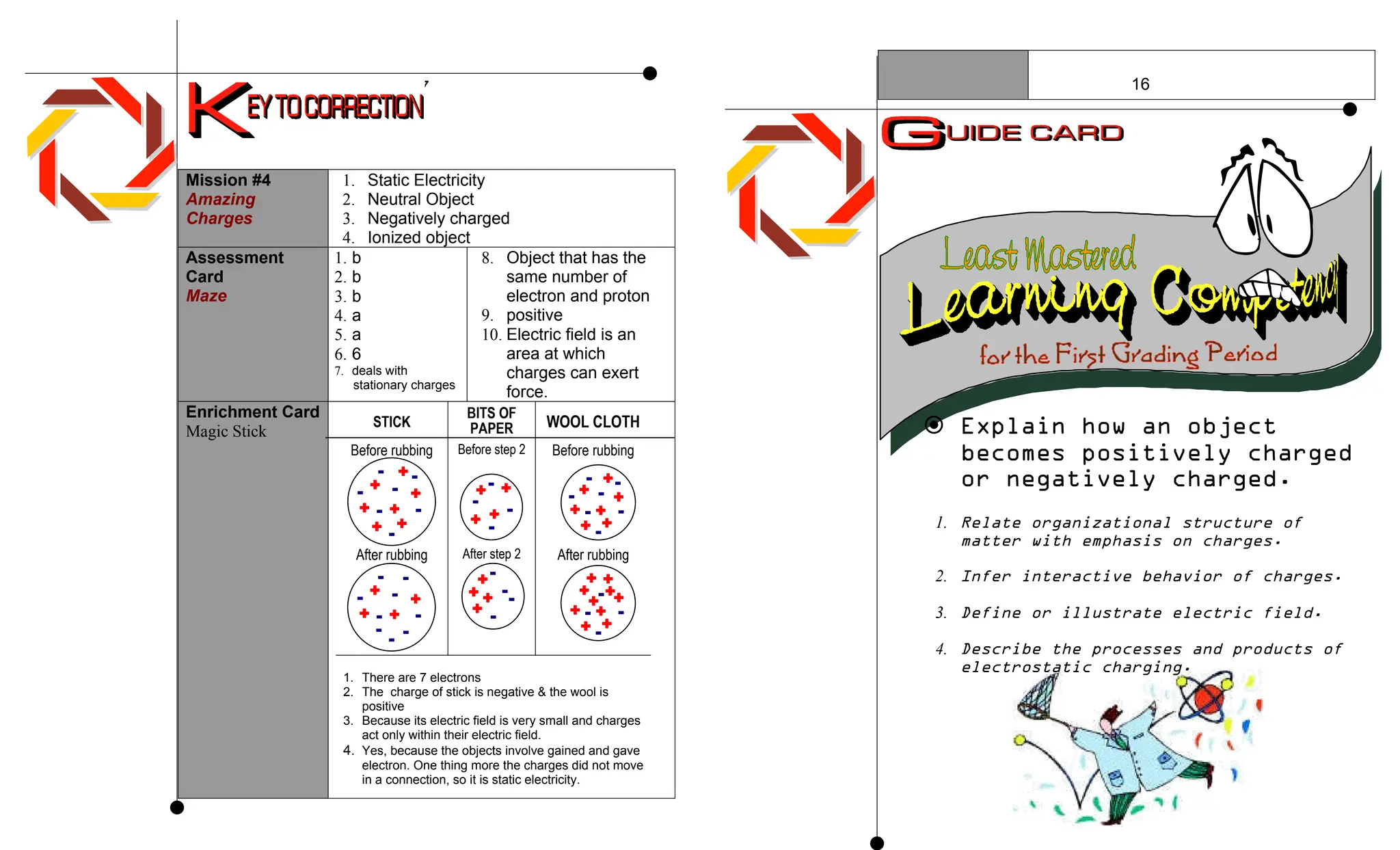 Mission #4
Amazing
Charges
1. Static Electricity
2. Neutral Object
3. Negatively charged
4. Ionized object
Assessment
Card
Maze
1. b
2. b
3. b
4. a
5. a
6. 6
7. deals with
stationary charges
8. Object that has the
same number of
electron and proton
9. positive
10. Electric field is an
area at which
charges can exert
force.
Enrichment Card
Magic Stick
STICK
BITS OF
PAPER WOOL CLOTH
Before rubbing Before step 2 Before rubbing
After rubbing After step 2 After rubbing
1. There are 7 electrons
2. The charge of stick is negative & the wool is
positive
3. Because its electric field is very small and charges
act only within their electric field.
4. Yes, because the objects involve gained and gave
electron. One thing more the charges did not move
in a connection, so it is static electricity.
 Explain how an object
becomes positively charged
or negatively charged.
1. Relate organizational structure of
matter with emphasis on charges.
2. Infer interactive behavior of charges.
3. Define or illustrate electric field.
4. Describe the processes and products of
electrostatic charging.
17
+
+
-
+ -
-
-
+
+
+
+
-
-
-
-
+ +
+
+
-
-
-
+
+
-
+ -
-
-
+
-
-
-
-
-
-
+
+ +
+
--
-
+
+
-
+ -
-
-
+
+
+
+
-
-
-
+
+
-
+ -
-
+
+
+
+
-
+
+
+
16
 
