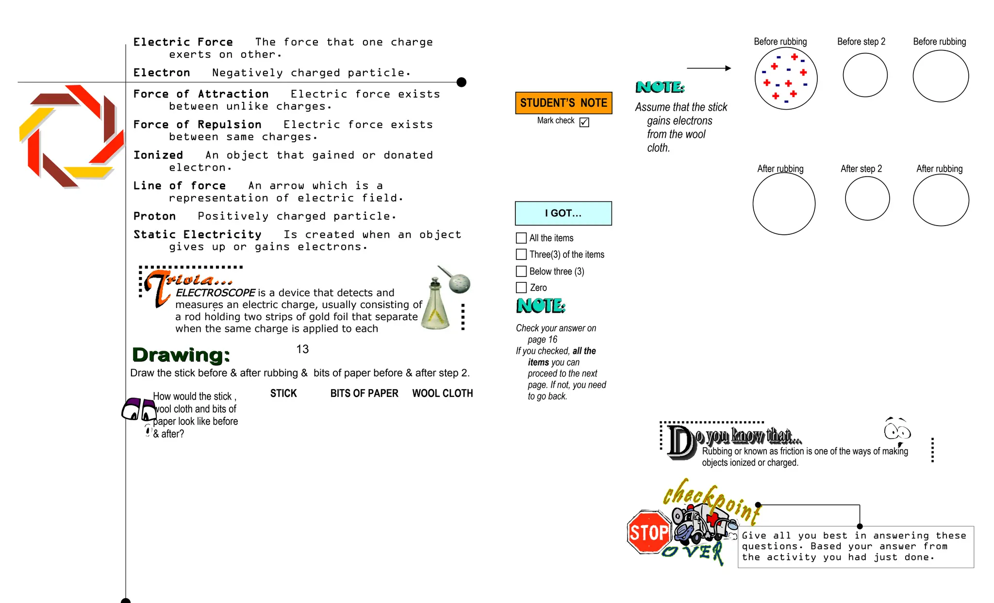 Electric Force The force that one charge
exerts on other.
Electron Negatively charged particle.
Force of Attraction Electric force exists
between unlike charges.
Force of Repulsion Electric force exists
between same charges.
Ionized An object that gained or donated
electron.
Line of force An arrow which is a
representation of electric field.
Proton Positively charged particle.
Static Electricity Is created when an object
gives up or gains electrons.
STICK BITS OF PAPER WOOL CLOTH
Before rubbing Before step 2 Before rubbing
After rubbing After step 2 After rubbing
Draw the stick before & after rubbing & bits of paper before & after step 2.
Assume that the stick
gains electrons
from the wool
cloth.
How would the stick ,
wool cloth and bits of
paper look like before
& after?
+
+
-
+ -
-
-
+
+
+
+
-
-
-
Rubbing or known as friction is one of the ways of making
objects ionized or charged.
Give all you best in answering these
questions. Based your answer from
the activity you had just done.
13
All the items
Three(3) of the items
Below three (3)
Zero
I GOT…
Check your answer on
page 16
If you checked, all the
items you can
proceed to the next
page. If not, you need
to go back.
STUDENT’S NOTE
Mark check 
ELECTROSCOPE is a device that detects and
measures an electric charge, usually consisting of
a rod holding two strips of gold foil that separate
when the same charge is applied to each
 