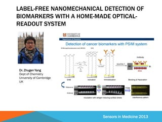Sensors in Medicine 2013
LABEL-FREE NANOMECHANICAL DETECTION OF
BIOMARKERS WITH A HOME-MADE OPTICAL-
READOUT SYSTEM
Dr. Zh...
