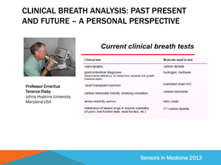Sensors in Medicine 2013
CLINICAL BREATH ANALYSIS: PAST PRESENT
AND FUTURE – A PERSONAL PERSPECTIVE
Professor Emeritus
Ter...