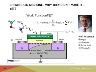 CHEMFETS IN MEDICINE. WHY THEY DIDN’T MAKE IT –
YET?
S E N S O R S I N M E D I C I N E 2 0 1 5
Prof. Jiri Janata
Georgia
I...