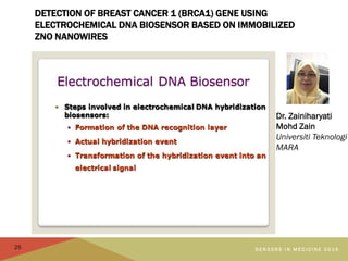 DETECTION OF BREAST CANCER 1 (BRCA1) GENE USING
ELECTROCHEMICAL DNA BIOSENSOR BASED ON IMMOBILIZED
ZNO NANOWIRES
S E N S O...