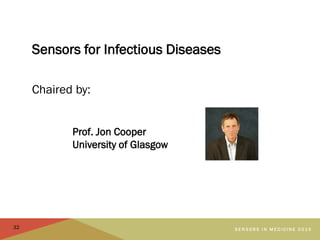 Sensors for Infectious Diseases
Chaired by:
S E N S O R S I N M E D I C I N E 2 0 1 5
Prof. Jon Cooper
University of Glasg...