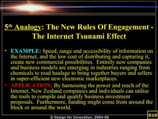 5 th  Analogy : The New Rules Of Engagement - The Internet Tsunami Effect <ul><li>EXAMPLE:  Speed, range and accessibility...