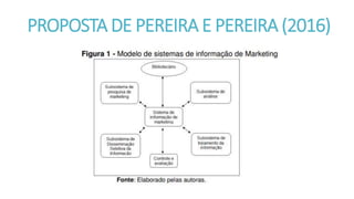 PROPOSTA DE PEREIRA E PEREIRA (2016)
 