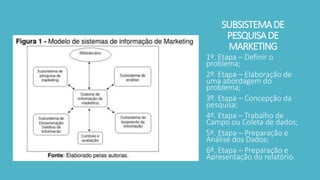 SUBSISTEMADE
PESQUISADE
MARKETING
1º. Etapa – Definir o
problema;
2º. Etapa – Elaboração de
uma abordagem do
problema;
3º. Etapa – Concepção da
pesquisa;
4º. Etapa – Trabalho de
Campo ou Coleta de dados;
5º. Etapa – Preparação e
Análise dos Dados;
6º. Etapa – Preparação e
Apresentação do relatório.
 
