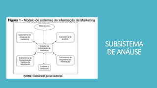 SUBSISTEMA
DE ANÁLISE
 