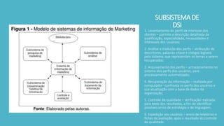 SUBSISTEMADE
DSI
1. Levantamento do perfil de interesse dos
clientes – permite a descrição detalhada da
qualificação, especialidade, necessidades e
interesses dos usuários;
2. Análise e tradução dos perfis – atribuição de
descritores, palavras-chave e códigos legíveis
pelo sistema, que representam os temas a serem
recuperados;
3. Arquivamento dos perfis – armazenamento no
sistema dos perfis dos usuários, para
processamento automatizado;
4. Recuperação da informação – realizada por
computador -confronta os perfis dos usuários e
sua atualização com a base de dados da
organização;
5. Controle de qualidade – verificação realizada
para teste dos resultados, a fim de identificar
possíveis erros de estratégia e de linguagem;
6. Expedição aos usuários – envio de relatórios e
fichas de avaliação, após o resultado do controle
de qualidade.
 