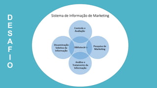 D
E
S
A
F
I
O
Sistema de Informação de Marketing
 