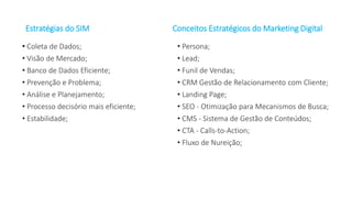 • Coleta de Dados;
• Visão de Mercado;
• Banco de Dados Eficiente;
• Prevenção e Problema;
• Análise e Planejamento;
• Processo decisório mais eficiente;
• Estabilidade;
• Persona;
• Lead;
• Funil de Vendas;
• CRM Gestão de Relacionamento com Cliente;
• Landing Page;
• SEO - Otimização para Mecanismos de Busca;
• CMS - Sistema de Gestão de Conteúdos;
• CTA - Calls-to-Action;
• Fluxo de Nureição;
Estratégias do SIM Conceitos Estratégicos do Marketing Digital
 