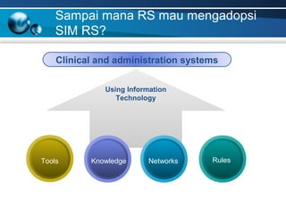 Strategi Pengembangan SIMRS Berbasis OpenSource | PPT