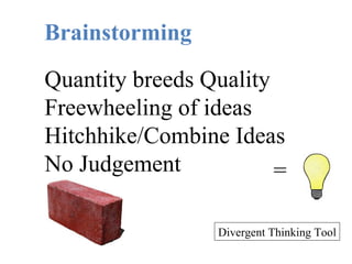 = Divergent Thinking Tool Brainstorming Quantity breeds Quality Freewheeling of ideas Hitchhike/Combine Ideas No Judgement 