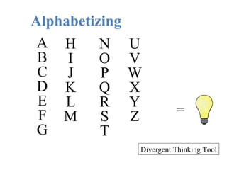 = Divergent Thinking Tool Alphabetizing A B C D E F G H I J K L M N O P Q R S T U V W X Y Z 