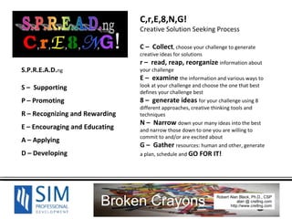 S.P.R.E.A.D. ng S –  Supporting P – Promoting R – Recognizing and Rewarding E – Encouraging and Educating A – Applying D – Developing C,r,E,8,N,G! Creative Solution Seeking Process C –  Collect , choose your challenge to generate creative ideas for solutions r –  read, reap, reorganize   information about your challenge E –  examine  the information and various ways to look at your challenge and choose the one that best defines your challenge best 8 –  generate ideas  for your challenge using 8 different approaches, creative thinking tools and techniques N –  Narrow  down your many ideas into the best and narrow those down to one you are willing to commit to and/or are excited about G –  Gather  resources: human and other, generate a plan, schedule and  GO FOR IT! 