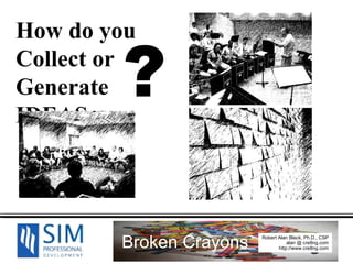 How do you  Collect or Generate IDEAS ? 