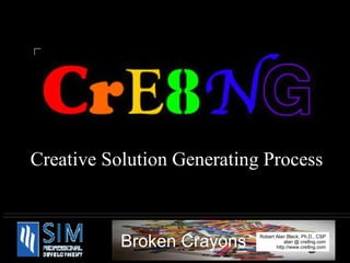 Creative Solution Generating Process 