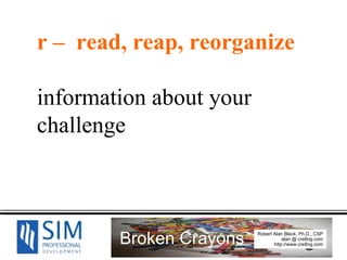 r –  read, reap, reorganize information about your challenge 
