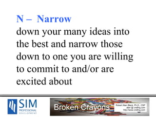 N –  Narrow  down your many ideas into the best and narrow those down to one you are willing to commit to and/or are excited about 