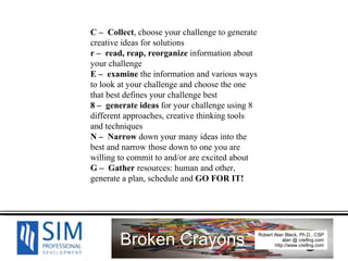 C –  Collect , choose your challenge to generate creative ideas for solutions r –  read, reap, reorganize  information about your challenge E –  examine  the information and various ways to look at your challenge and choose the one that best defines your challenge best 8 –  generate ideas  for your challenge using 8 different approaches, creative thinking tools and techniques N –  Narrow  down your many ideas into the best and narrow those down to one you are willing to commit to and/or are excited about G –  Gather  resources: human and other, generate a plan, schedule and  GO FOR IT! 