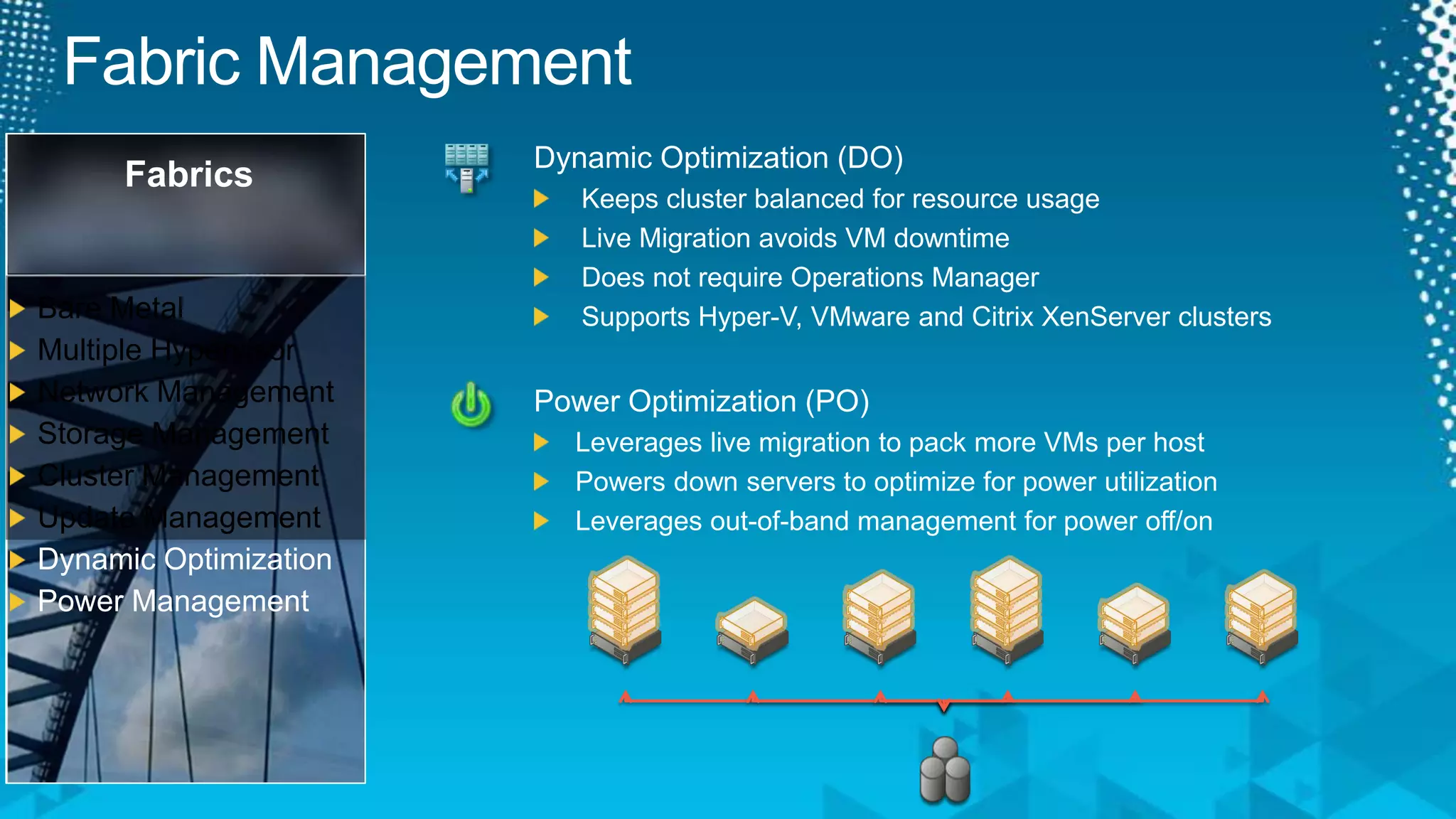 Fabric ManagementDynamic Optimization (DO)Keeps cluster balanced for resource usageLive Migration avoids VM downtimeDoes not require Operations ManagerSupports Hyper-V, VMware and Citrix XenServer clustersFabricsBare MetalMultiple HypervisorNetwork ManagementStorage ManagementCluster ManagementUpdate ManagementDynamic OptimizationPower ManagementPower Optimization (PO)Leverages live migration to pack more VMs per hostPowers down servers to optimize for power utilizationLeverages out-of-band management for power off/on