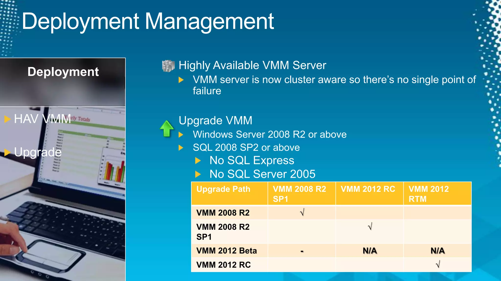 Deployment ManagementHighly Available VMM ServerVMM server is now cluster aware so there’s no single point of failureUpgrade VMMWindows Server 2008 R2 or aboveSQL 2008 SP2or aboveNo SQL ExpressNo SQL Server 2005DeploymentHAV VMMUpgrade