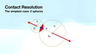 Contact Resolution
The simplest case: 2 spheres
 