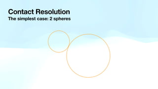 Contact Resolution
The simplest case: 2 spheres
 