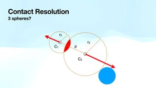 Contact Resolution
3 spheres?
 