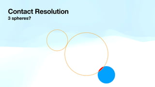 Contact Resolution
3 spheres?
 