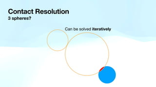 Contact Resolution
3 spheres?
Can be solved iteratively
 