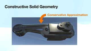 Constructive Solid Geometry
Conservative Approximation
 