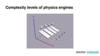 Complexity levels of physics engines
source: wikipedia
 