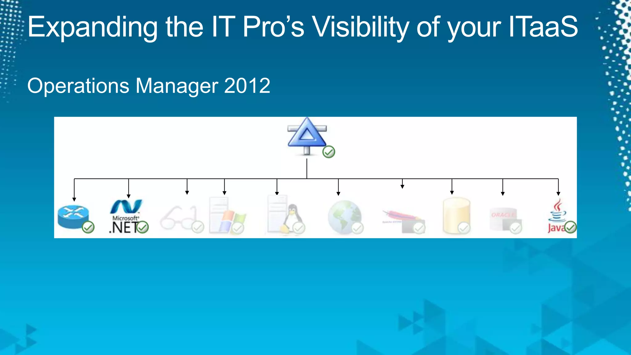 Expanding the IT Pro’s Visibility of your ITaaSOperations Manager 2012