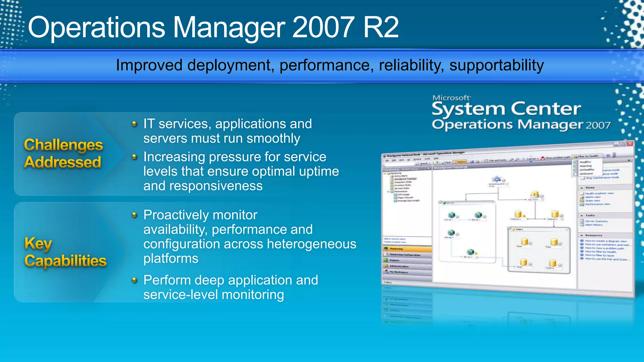 Operations Manager 2007 R2Improved deployment, performance, reliability, supportabilityChallenges AddressedIT services, applications and servers must run smoothlyIncreasing pressure for service levels that ensure optimal uptime and responsivenessKey CapabilitiesProactively monitor availability, performance and configuration across heterogeneous platformsPerform deep application and  service-level monitoring