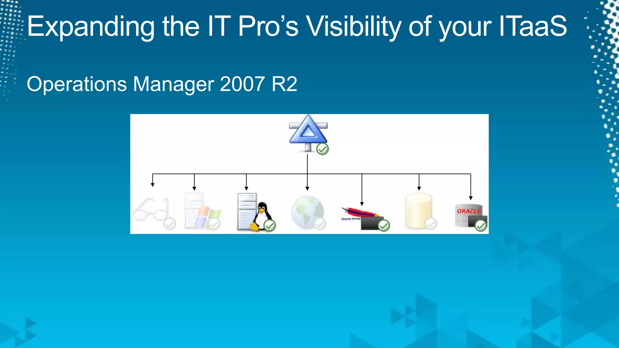 Expanding the IT Pro’s Visibility of your ITaaSOperations Manager 2007 R2